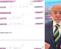 Neta desvia R$ 200 mil do avô e tenta culpar Lula para justificar sumiço de dinheiro, diz delegado