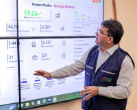 Tempo médio de espera por cirurgia eletiva no Piauí é de 59,6 dias; um dos menores do Brasil