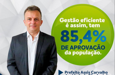 São José do Divino: prefeito Assis Carvalho tem 85,4% de aprovação popular